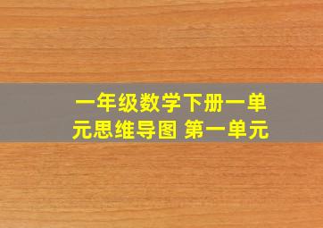 一年级数学下册一单元思维导图 第一单元